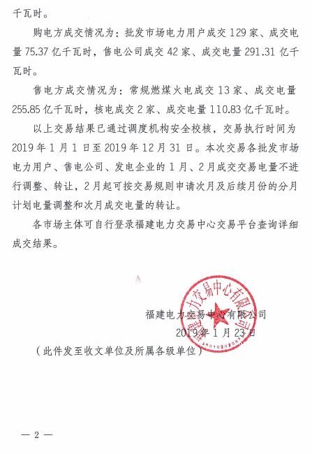 價差2.76分！福建2019年度雙邊協(xié)商直接交易成交電量366.68億度