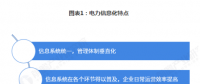 電力體制改革倒逼電力企業(yè)信息化！2018年中國(guó)電力信息化行業(yè)市場(chǎng)現(xiàn)狀和發(fā)展趨勢(shì)分析