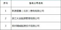 山東公示北京推送的新源盛鑫（北京）售電有限公司等6家售電公司
