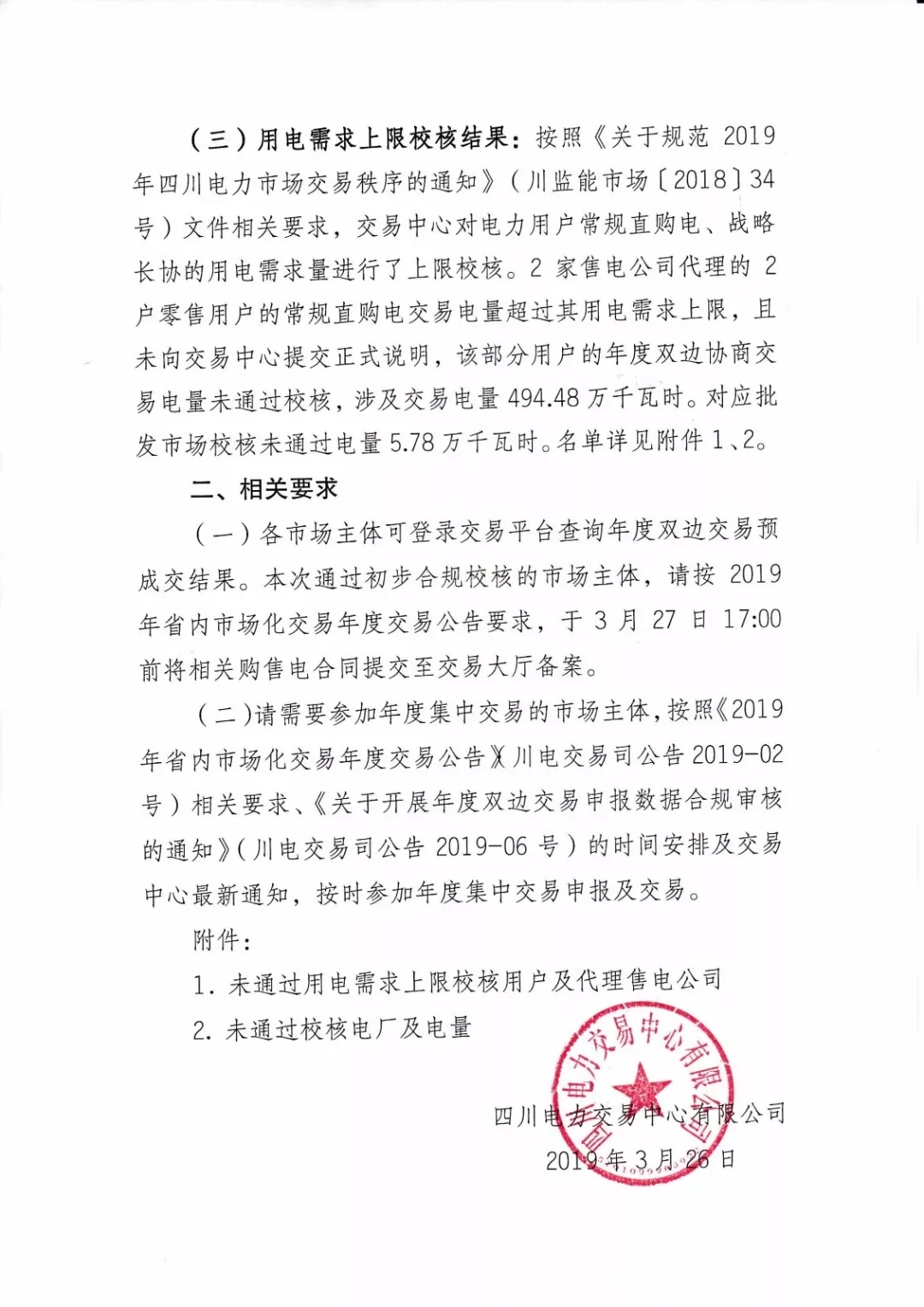 四川2019年年度雙邊協(xié)商交易預成交結(jié)果：零售市場年度簽約總量629.28億千瓦時
