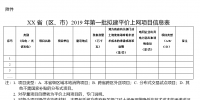 積極推進分布式發(fā)電市場化交易試點 能源局要求報送2019年度風電、光伏發(fā)電平價上網項目名單