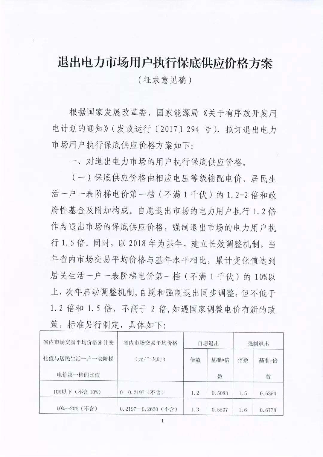 昆明電力交易中心：自愿退出市場的電力用戶執(zhí)行1.2倍作為保底供應(yīng)價格