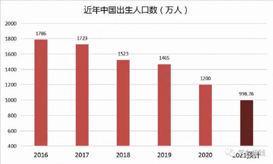 互聯(lián)網(wǎng)大廠集體殺入能源賽道，什么信號？華為挖煤，百度開礦，騰訊阿里發(fā)電