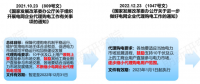 低壓用戶入市！電網(wǎng)代理購電是否到了退出之時(shí)？