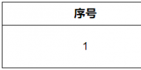 福建電力交易中心對2023年12月份擬入市參與綠電交易的發(fā)電項目進行公示