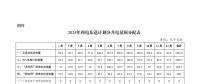 云南電荒 云南是水電大省，為什么還缺電？