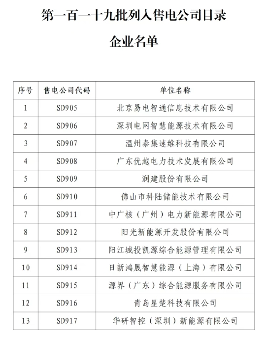 廣東電力交易中心